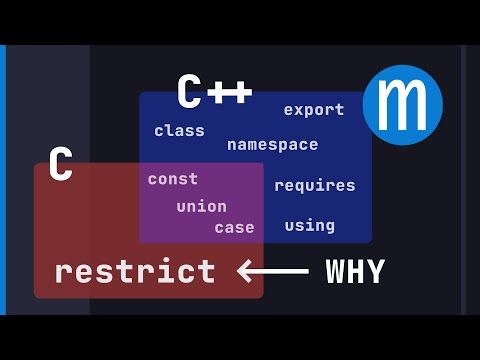 The ONLY C keyword with no C++ equivalent