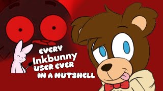 Every Inkbunny User in a Nutshell (Meme)
