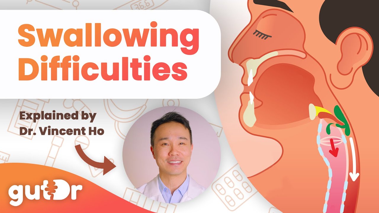 What Can I Do About Swallowing Difficulties? (Dysphagia) | GutDr Q&A