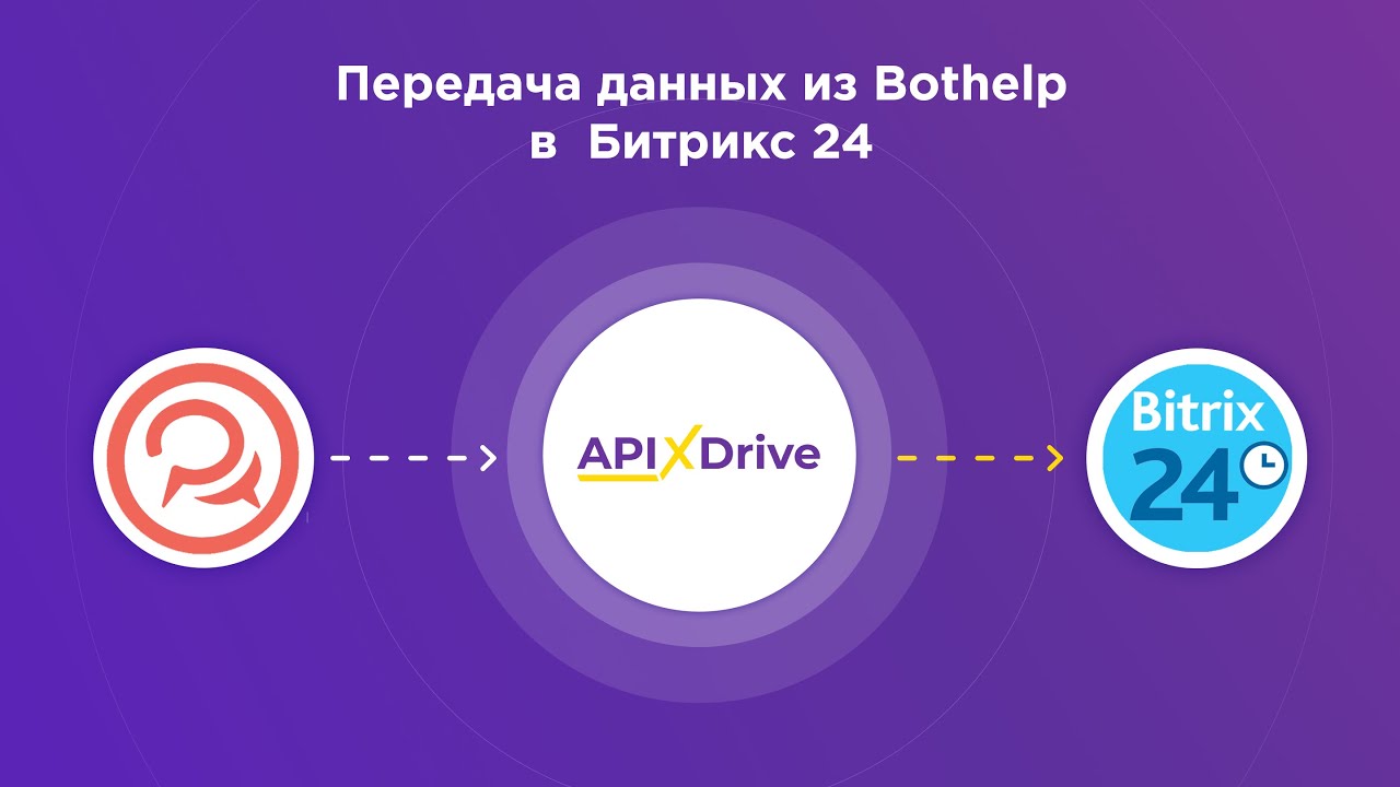 Как настроить выгрузку данных из BotHelp в виде сделок в Битрикс24? Как настроить выгрузку данных из BotHelp в виде сделок в Битрикс24?