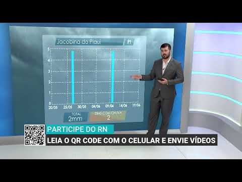 Arthur Müller mostra a previsão do tempo dos próximos meses no Piauí | Será Que Chove?