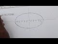 Constructing An Ellipse Using The Foci Method