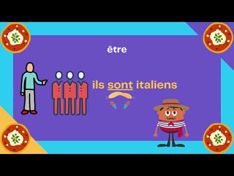 Le verbe être au présent de l'indicatif