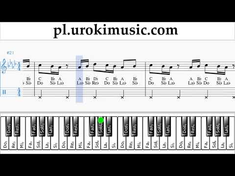 Jak Grać Na Fortepianie (prawa ręka) Drake - In My Feelings Kiki Do you love me Tabulatura Lekcje