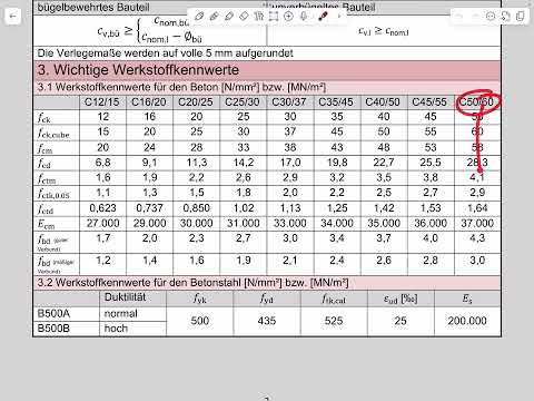 Assignment 17 – Prestressed Concrete - Cross-Section Values ​​(Exam Summer Semester 2025)