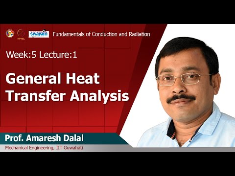 Fundamentals of conduction and radiation Introduction Video