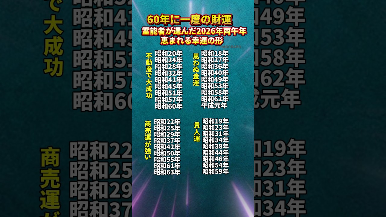 霊能者が選んだ2026年両午年恵まれる幸運の形#雑学#幸運#占い#シニア