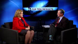 Space Station Research: Top Ten Results (Part 2)