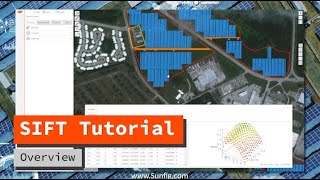 SIFT Tutorial: Overview