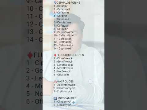 Antibiotics groups Classification of antibiotics Antibiotic generation #psl2024 #hospital #laborator