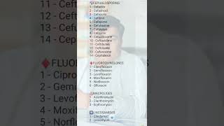 Antibiotics groups Classification of antibiotics Antibiotic generation #psl2024 #hospital #laborator