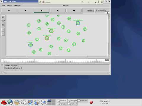 Localization of Wireless Sensor Networks in the Wild: Pursuit of Ranging Quality