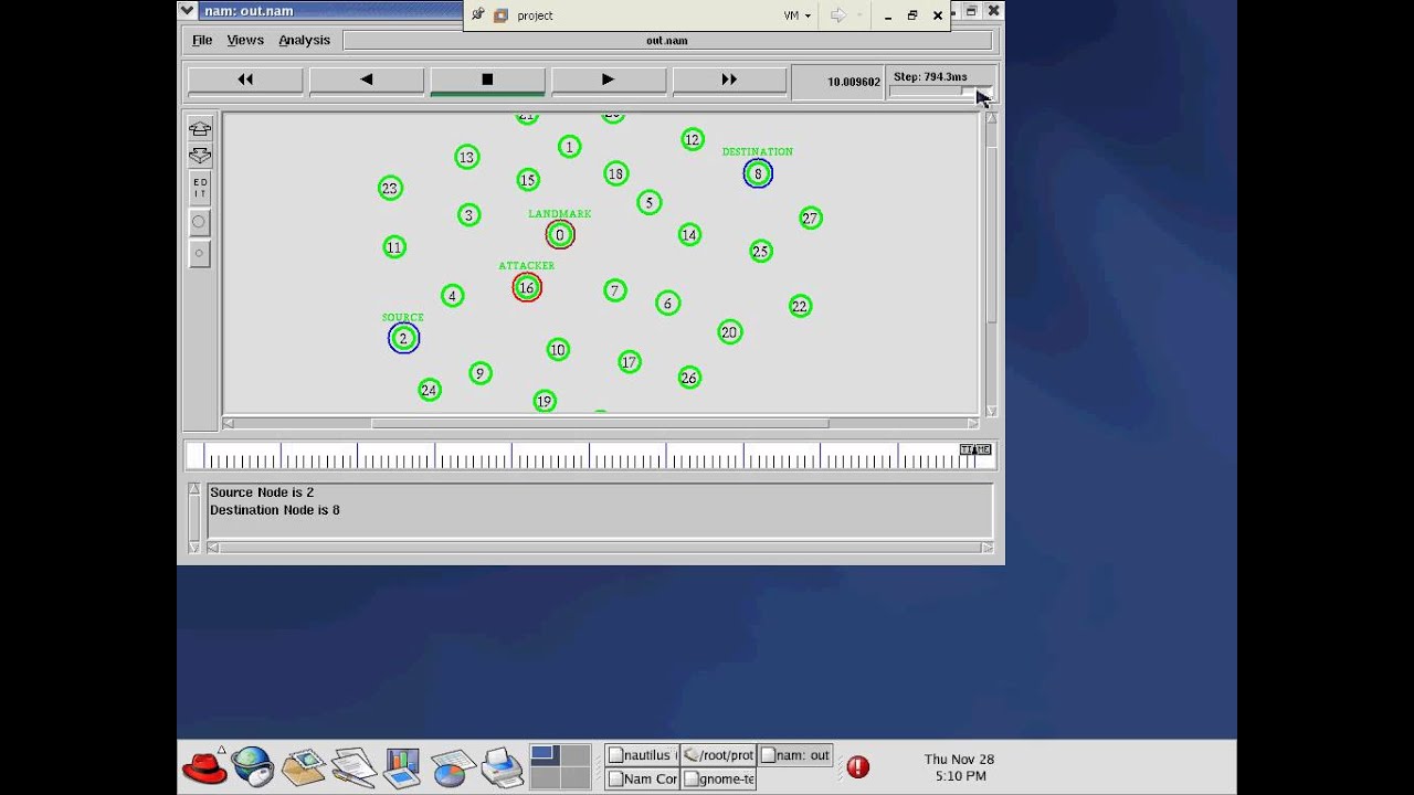 Localization of Wireless Sensor Networks in the Wild: Pursuit of Ranging Quality