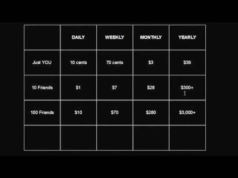 How To Make $700 Monthly For FREE With Traffic Monsoon Free Cash Links