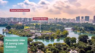 JLL I Lakeside Towers Collective Sale in Jurong Lake District