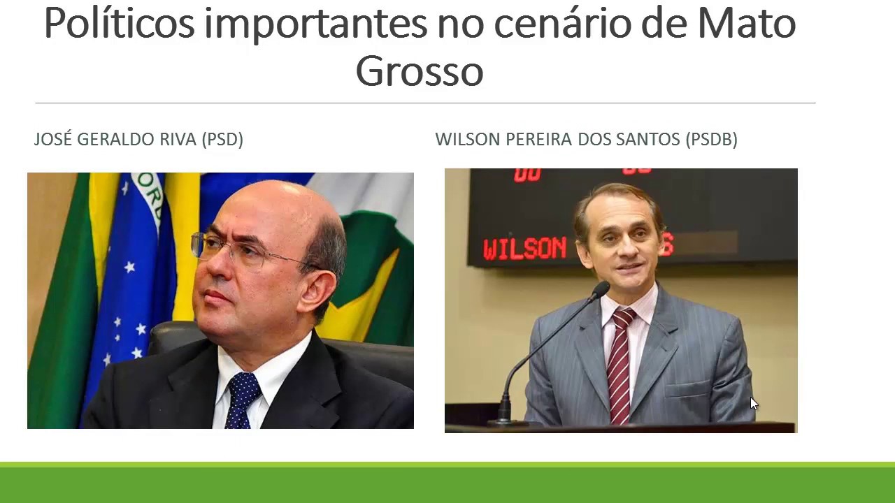 Geografia de Mato Grosso - Política