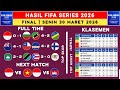FIFA Series 2026 Results Indonesia Vs Bulgaria Latest FIFA Series 2026 Standings