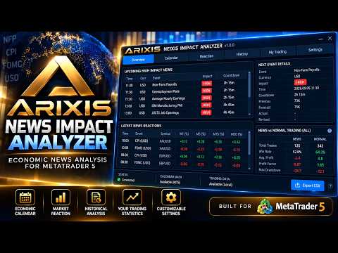 Video Arixis News Impact Analyzer