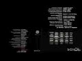 All 4 Toy Story Credits November 1995 June 2019