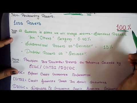 1 Company Accounts And Audit| Accounting of Shares And Debentures | CMA INTER |CA INTER
