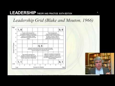 Behavioral Approach to Leadership: Northouse 7th ed., Ch. 4