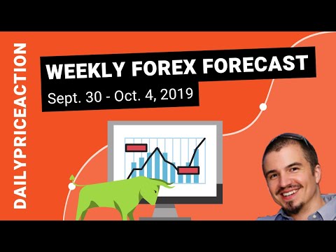 Weekly Forex Forecast for EURUSD, GBPUSD, EURGBP, GBPCAD, XAUUSD (Sept. 30 - Oct. 4, 2019)