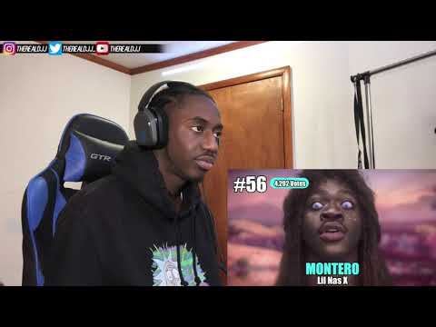 TOP 100 RAP SONGS OF 2021! (FAN CHOICES)