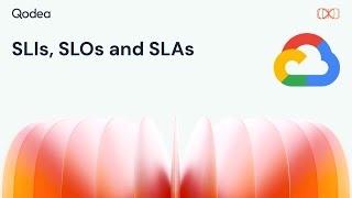 SLIs, SLOs, SLAs and The Four Golden Signals