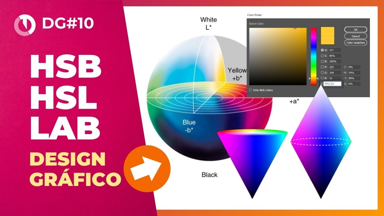 O que é o sistema HSB HSV HSL e LAB no Design Gráfico