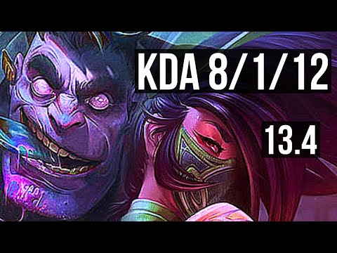 MUNDO vs AKALI (TOP) | 8/1/12, Rank 6 Mundo, 600+ games | KR Grandmaster | 13.4