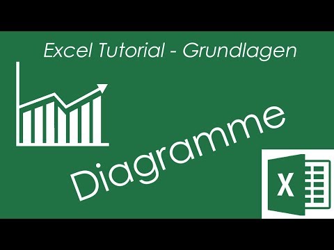 Tutorial - Excel 2016 - Diagramme - Grundlagen