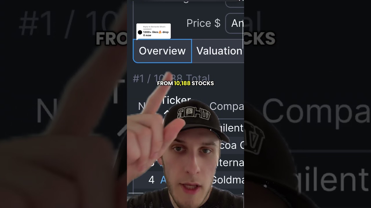 The BEST Stock Screener Settings to use NOW! #daytrading #tradingtips #howtotrade