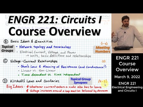 ENGR 221: Electrical Engineering & Circuits I: Course Overview | Topical Group Synopses & Sequencing