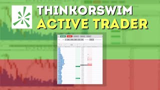 Thinkorswim Active Trader Guide | Limit Orders, Stop-Loss Orders, Bracket Orders, etc…