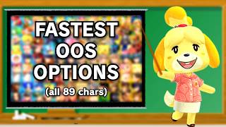 FASTEST Out-of-Shield Options for All 89 Characters in Smash Ultimate (front and back)