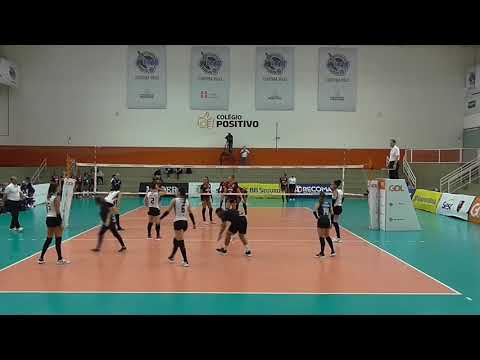 SUPERLIGA FEMININA 20/21  CURITIBA VOLEI X SESC FLAMENGO IVNA #11 HANSPORTS