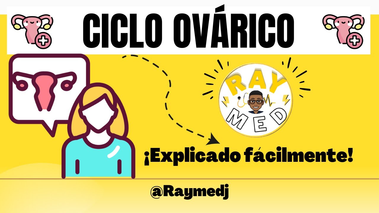CICLO OVÁRICO - Fisiología de guyton