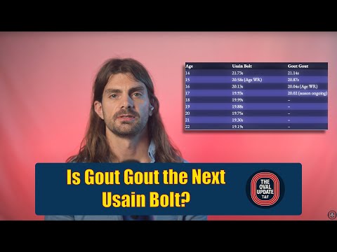 Is Gout Gout the next Usain Bolt? Here’s How He Compares to Other Top U18 and U20 Sprinters