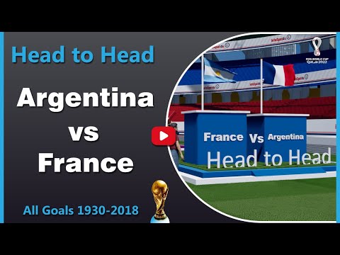 France vs Argentina | world cup prediction | Head to Head | All goals