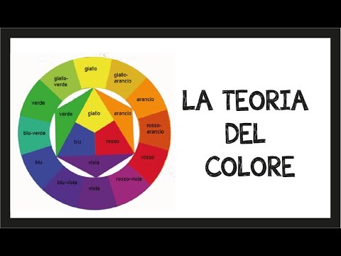 download lagu mp3 mp4 La Teoria Dei Colori, download lagu La Teoria Dei Colori gratis, unduh video klip La Teoria Dei Colori