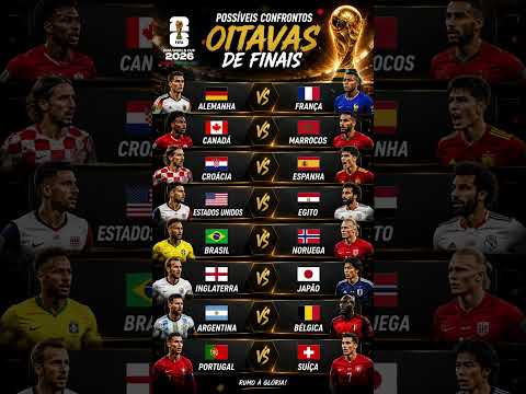 POSSIVEIS CONFRONTOS DAS OITAVAS DE FINAIS DA COPA DO MUNDO 2026