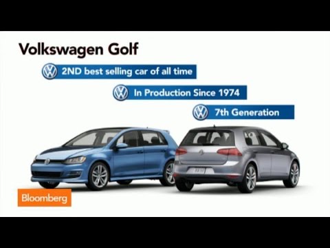 Volkswagen Golf Named Motor Trend Car of the Year