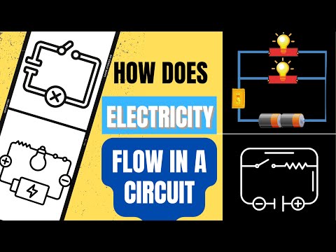 How Does Electricity Flow in a Circuit? | Open, Closed, Series & Parallel Circuits #steamspirations