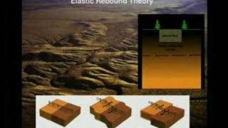 Earthquake History Along the San Andreas Fault - Perspectives on Ocean Science