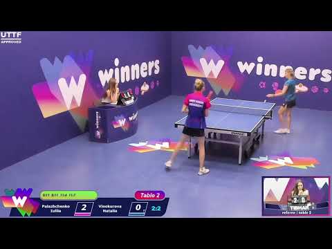 Winners League  09.07.21    Palazhchenko Iuliia - Vinokurova Natalia   19:30