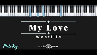 Download lagu My Love - Westlife (KARAOKE PIANO - MALE KEY) mp3