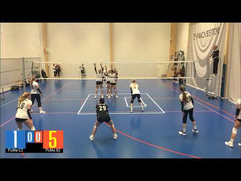 PuMa C2 - PuMa B2   15.4.2023