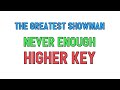 The Greatest Showman (higher key KARAOKE) - Never Enough(2 half steps)