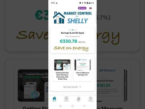 Market Control Shelly