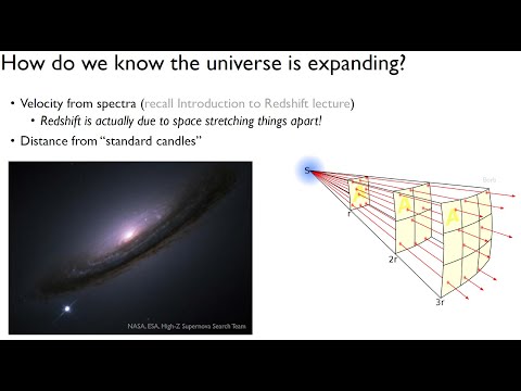 An introduction to cosmology (ASTR 1000)